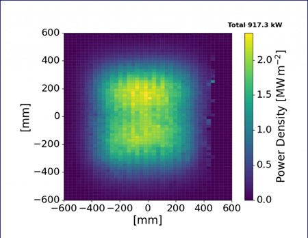 Image of the ELISE calorimeter taken with an infrared camera, measuring the energy content of the particle beams generated. The square cross-sectional area of the ion beam (1 x 1 metre) can be seen. The brighter the colour, the greater the incident power. ITER requires a homogeneity of 90% over the entire area, which was achieved in the ELISE experiments. (Click to view larger version...)