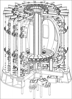 KTM is a rather small, spherical machine with a vacuum vessel volume of 12.3 cubic metres. It was designed in 2000 for modelling plasma-material interaction under conditions expected for ITER. (Click to view larger version...)