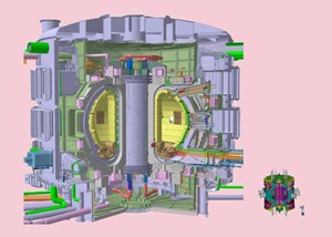 A compact high-field tokamak—its radius is only 1.3 metres compared to ITER's 6.2 metres—Ignitor aims at achieving plasma ignition, a state in which the energy produced by the fusion reactions is sufficient to keep the plasma ''burning'' without external heating. (Click to view larger version...)