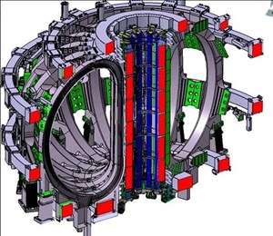 In the centre of the machine, stored magnetic energy of 6.4 GJ in the central solenoid will initiate and sustain powerful plasma current. (Click to view larger version...)