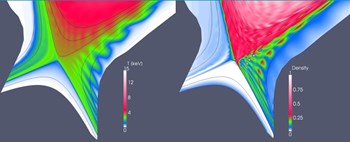 JOREK simulation of the plasma temperature (left) and density profiles (right) during an ELM in ITER, showing conductive losses in the perturbed magnetic field (left) and expulsion of plasma filaments (right) [G. Huijsmans, IAEA Conference 2012] (Click to view larger version...)