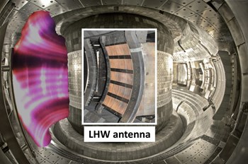 The EAST tokamak is located in Hefei, China at the Institute of Plasma Physics, Chinese Academy of Sciences. First plasma was achieved in EAST in September 2006. EAST incorporates fully superconducting coils with ITER-like magnetic configurations, which allows the exploration of plasmas over long timescales to address plasma physics and technology issues for ITER under steady-state operation conditions. The photograph shows the interior of the EAST tokamak (right) and the helical structures created by lower hybrid microwaves that lead to ELM control (left); the lower hybrid antenna is shown in the centre. (Click to view larger version...)