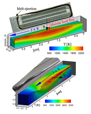 From the prize-winning paper comparing simulation (using the MEMOS-U code, a much upgraded version of the MEMOS-3D package originally developed at KIT) with two fast-transient-induced tungsten melting experiments on ASDEX Upgrade (upper) and JET (lower). The excellent quantitative reproduction of the key features of the empirical deformation profiles demonstrates that the model adequately accounts for all the key physical processes. (Click to view larger version...)