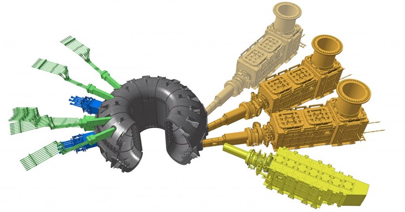 The largest fusion device ever to be built looks like a mere appendage to the much larger neutral beam system whose injectors are sized like steam locomotives. In yellow, the diagnostics neutral beam; in light brown a third possible heating neutral beam. The green and blue structures to the left belong to the other auxiliary heating systems, the electron cyclotron resonance heating (ECRH) and ion cyclotron resonance heating (ICRH). (Click to view larger version...)