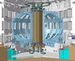The central solenoid (in orange and green), the backbone of ITER's magnet system. Copyright: ITER Organization