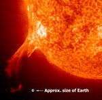 Large solar flares, like those observed in 2003 and expected again in the coming years, can account for 16% of the total energy that the Sun outputs every second. 