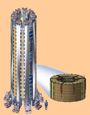 The 1,000-metric-ton solenoid located in the centre of the ITER Tokamak will have 5.5 gigajoules of stored energy and be about 18 metres, or 60 feet, tall. (Click to view larger version...)