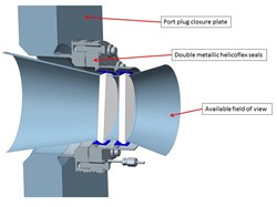 Integration of a bolted window assembly on the port plug closure plate. Both the window interspace and the metallic seal interspace are monitored for leak tightness. (Click to view larger version...)