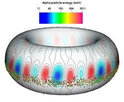 Simulations track turbulence and transport of energetic helium particles in ITER. Image courtesy of Don Spong, ORNL. (Click to view larger version...)