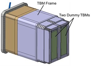 The object of the design review: the TBM frame and the dummy modules. (Click to view larger version...)