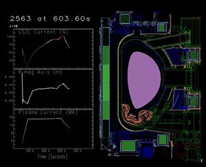 A precious tool for the ongoing work at ITER, the real-time plasma boundary display system (RBDS) allows to present data generated from different scenarios simulating actual plasma shots. (Click to view larger version...)