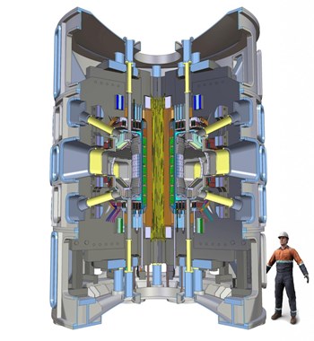 COMPASS-U will support ITER operation and address some of the key challenges for the design and construction of a next-phase reactor, DEMO. (Click to view larger version...)