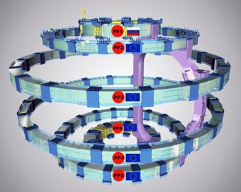 Europe is responsible for the fabrication of 5 out of 6 poloidal field coils required by the ITER Tokamak. Procured by Russia, PF1 is close to finalization at the Sredne-Nevsky Shipyard in Saint-Petersburg. (Click to view larger version...)