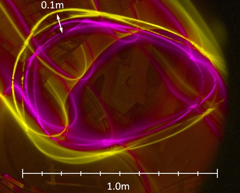 To measure the magnetic field, the scientists launched an electron beam along the field lines. They next obtained a cross-section of the entire magnetic surface by using a fluorescent rod to intersect and sweep through the lines, thereby inducing fluorescent light in the shape of the surface. (Click to view larger version...)