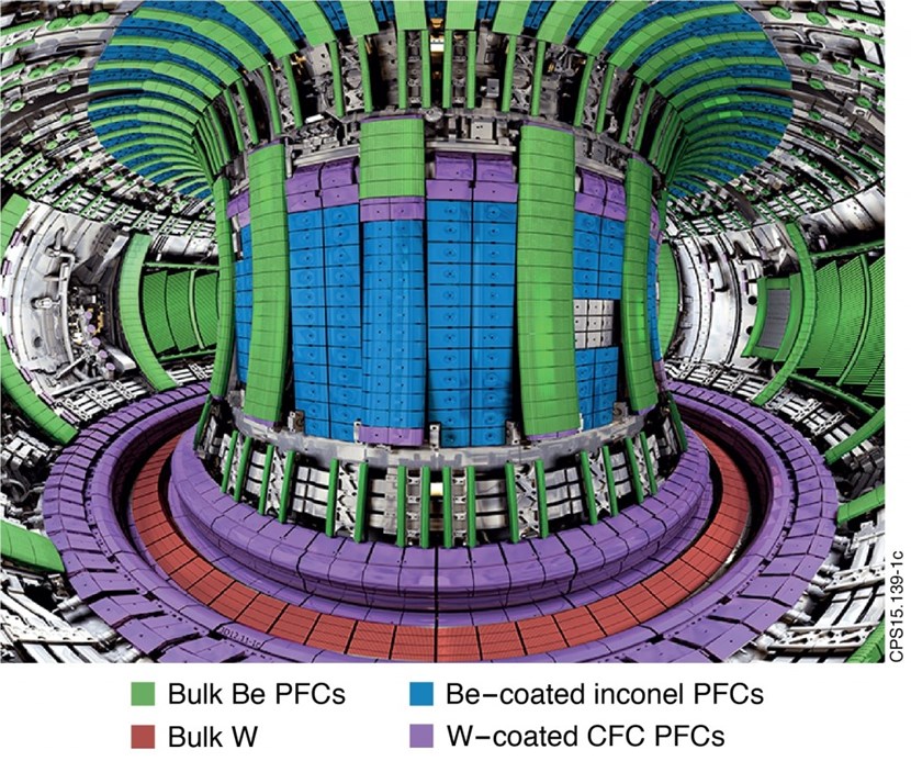 Equipped with a beryllium wall and a tungsten-clad divertor, JET is the only tokamak to present the same material environment as ITER. (Click to view larger version...)