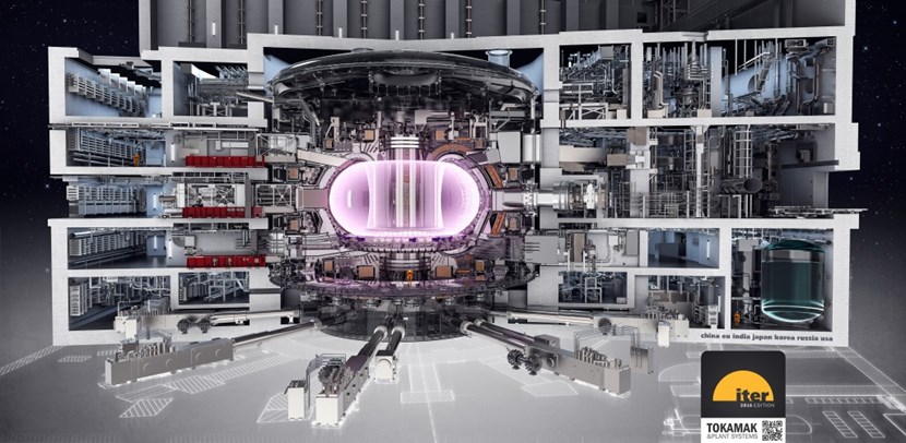 With millions of components and an international governance structure based on in-kind contributions, ITER is one of the most complex projects in the world. Without the structured and highly controlled configuration of the tokamak machine and plant, it would be impossible to manage the project's complexity. (Click to view larger version...)
