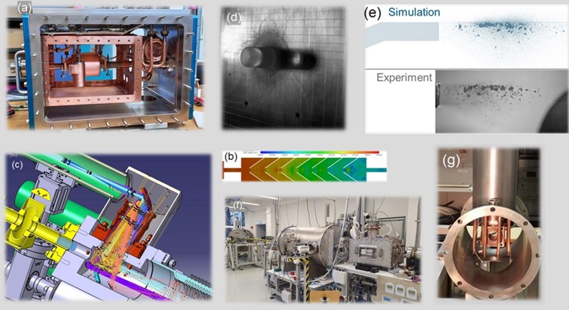 Figure 2. Examples of the various activities to support the design of the ITER disruption mitigation system: (a) cryostat and cold head to perform fundamental studies (CEA-Grenoble, France); (b) gas flow modelling for propellant suppressor (CASPUS, U.K.); (c) cut away of the optical pellet diagnostic's front-end optics with modelled light rays for the different observation branches (Fusion Instruments, Hungary); (d) pellet impacting target for trajectory measurements (ORNL, US); (e) simulation of pellet fragmentation validated against experiments (EMI-Fraunhofer, Germany); (f) Support Laboratory for component testing (EK-CER, Hungary); (g) cryostat with porous cold head for fast pellet formation (PELIN, Russia). (Click to view larger version...)