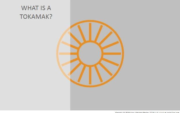 Talk and Tell about fusion (12 presentations) Talk and Tell about fusion (12 presentations)