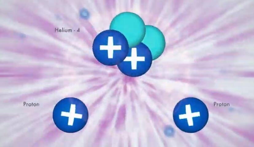 The Power to Change the World: Fusion The Power to Change the World: Fusion