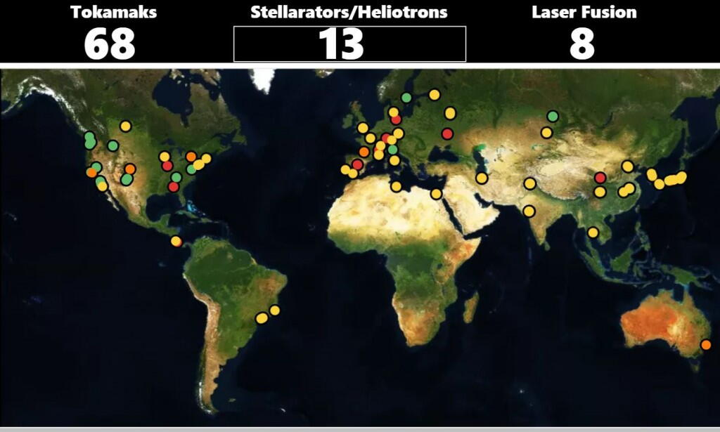 Fusion Device Information System (FusDIS) Fusion Device Information System (FusDIS)