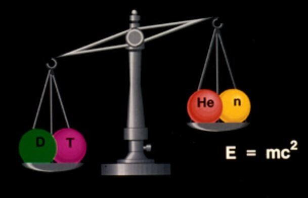 Fusion information page Fusion information page