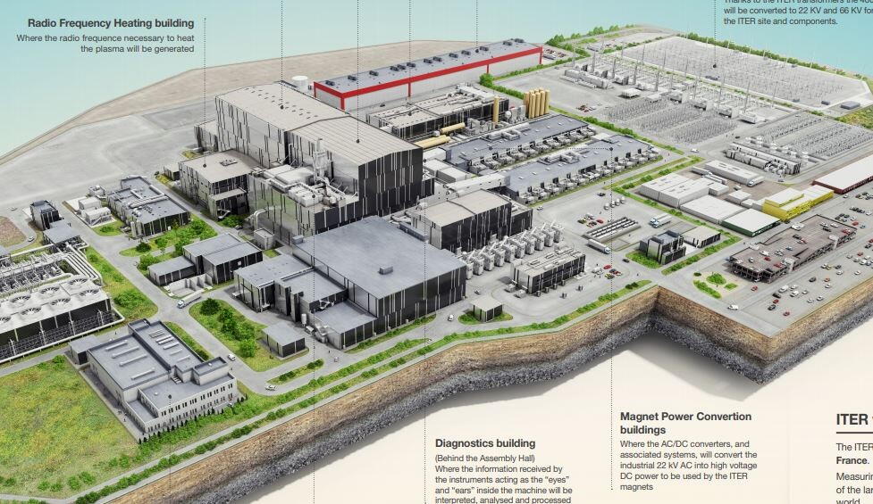 ITER worksite poster ITER worksite poster
