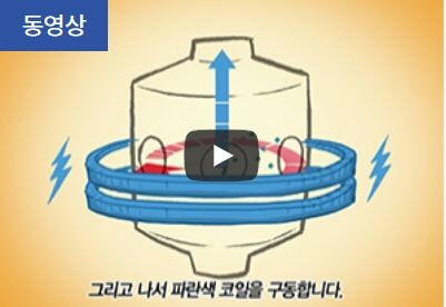 Teacher resources (교사) Teacher resources (교사)