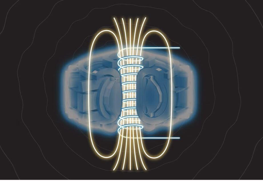 Introduction to Fusion Introduction to Fusion