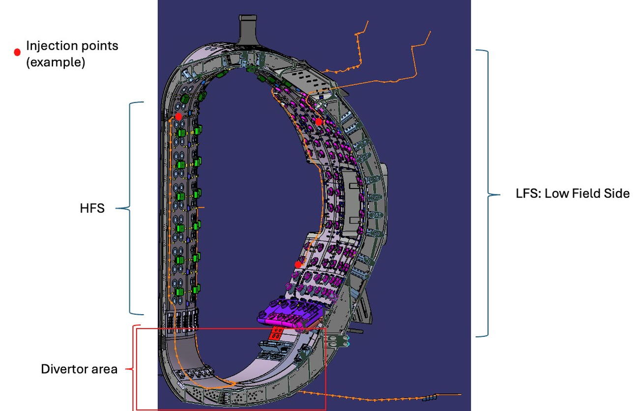 Boronization System Design
