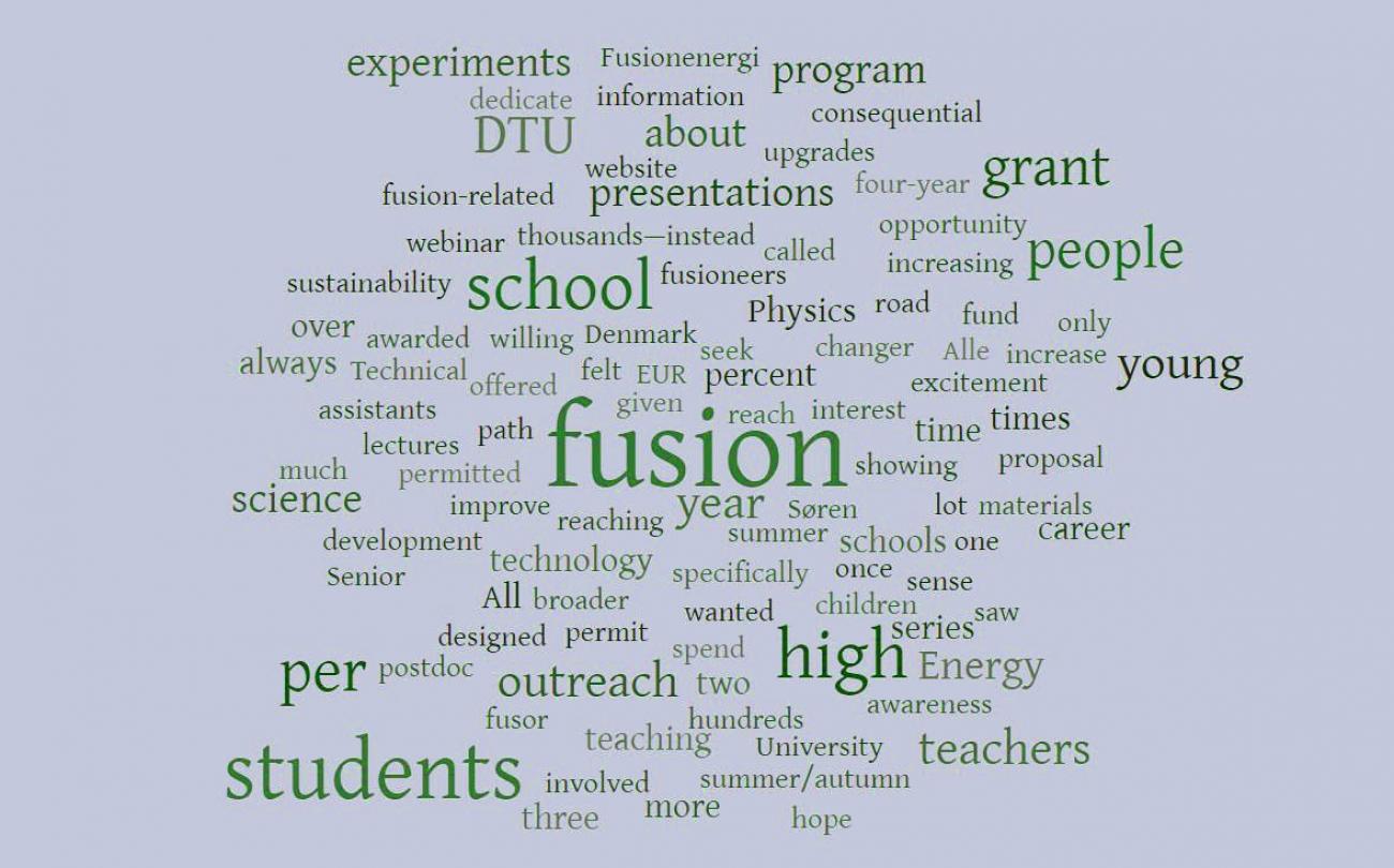 word-cloud_outreachDTU_ed.jpg