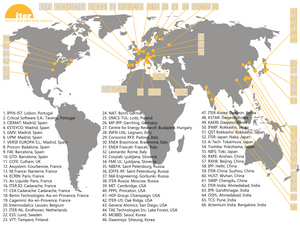 Organizations around the world using CODAC Core System (as of March 2025).