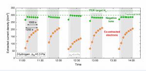 ELISE_Update_CurrentDensities_1000s.jpg