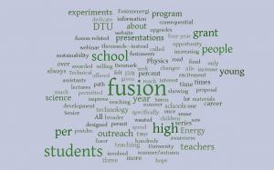 word-cloud_outreachDTU_ed.jpg