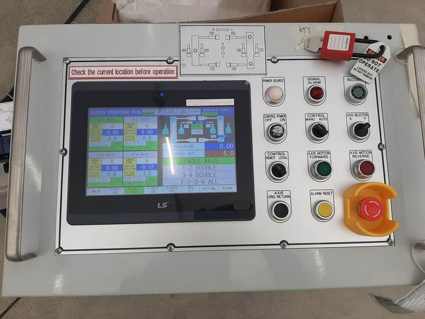 Le console de commande