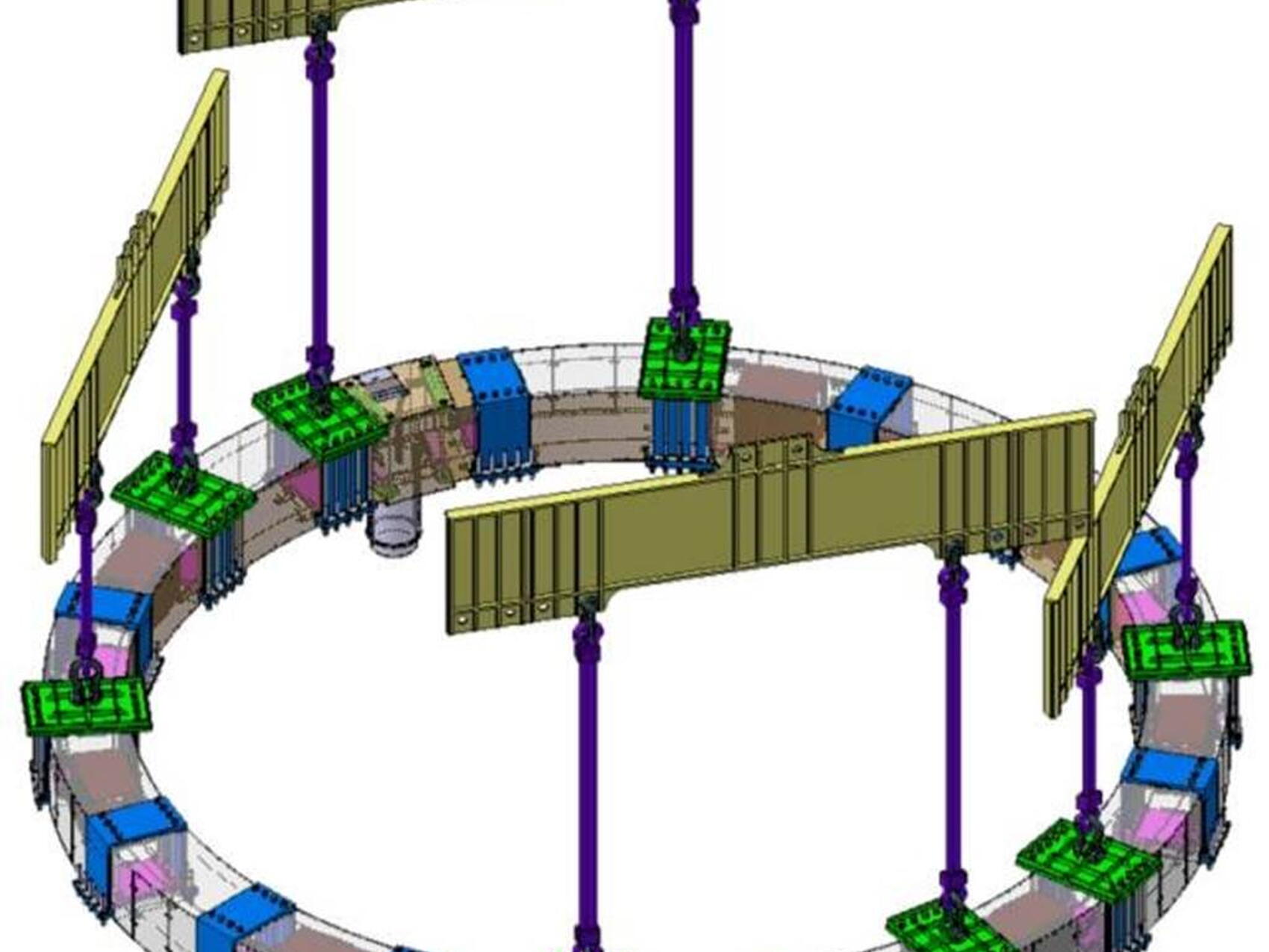 Configuration de levage pour la bobine n°5