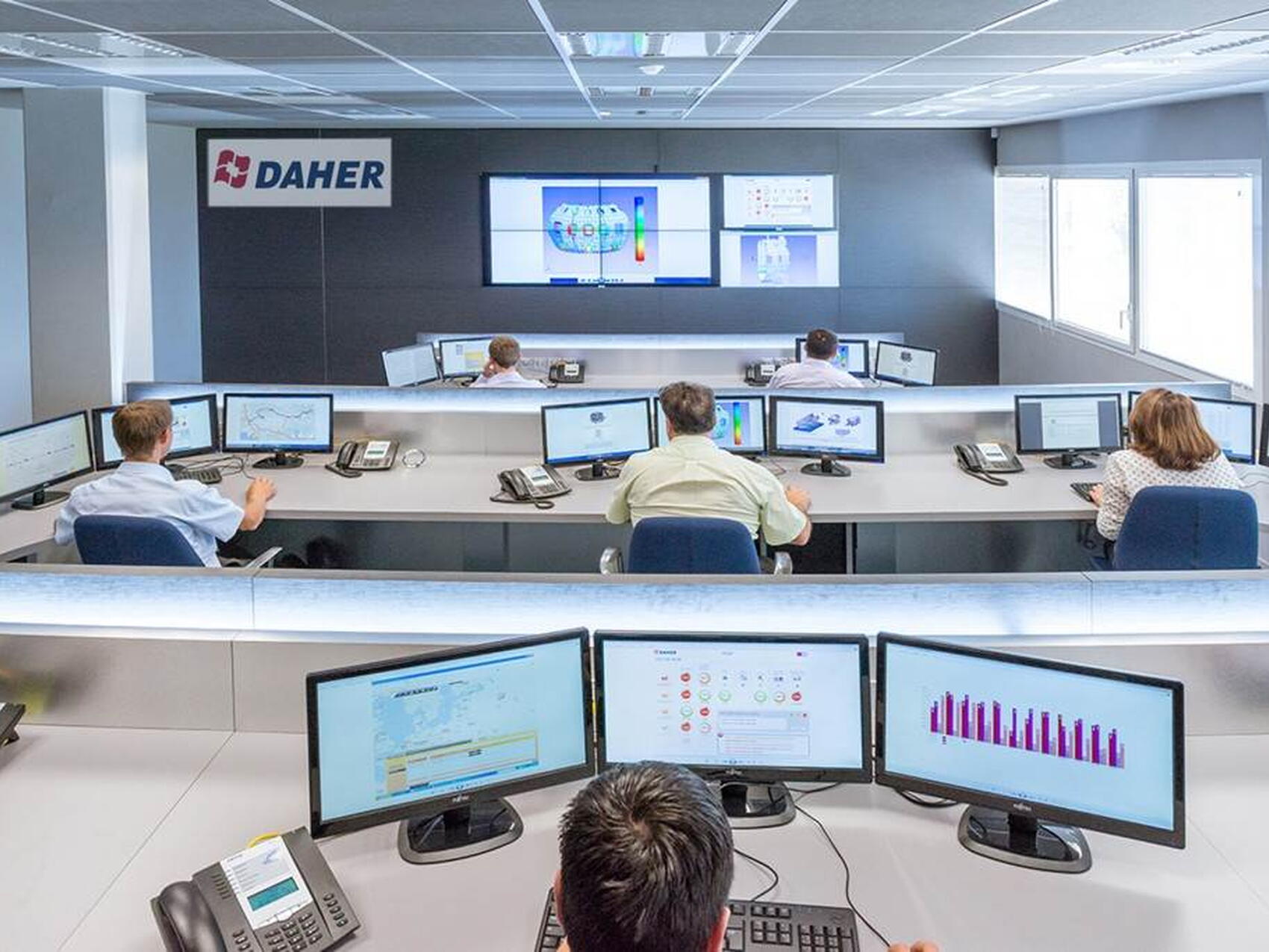 Piloting all transport activities