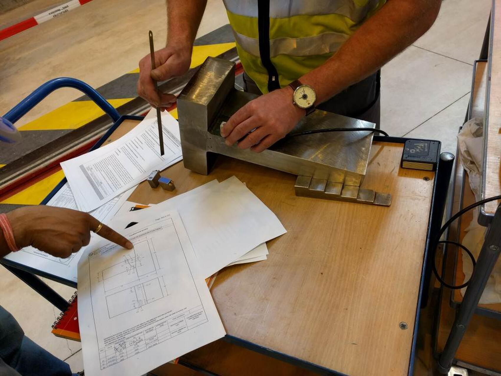 Checking each step in the process