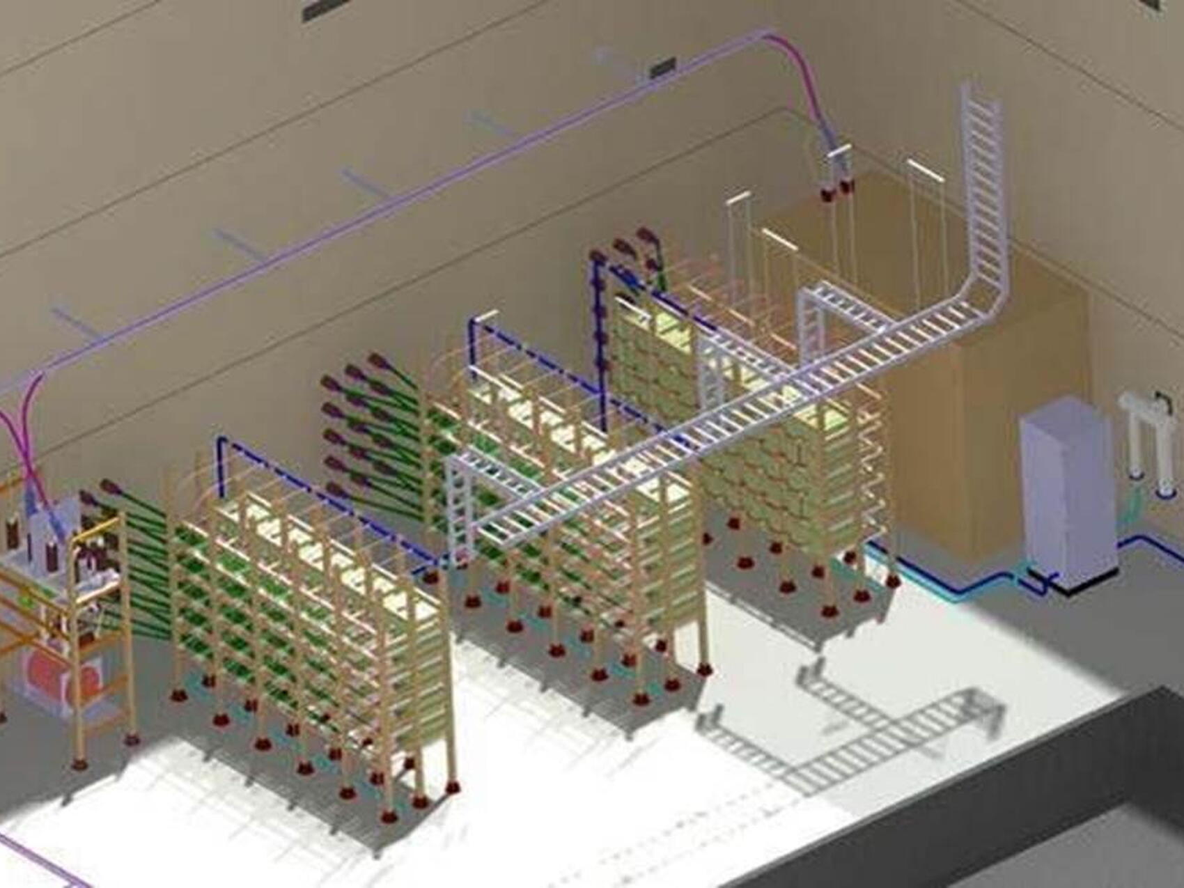 Final design review in India
