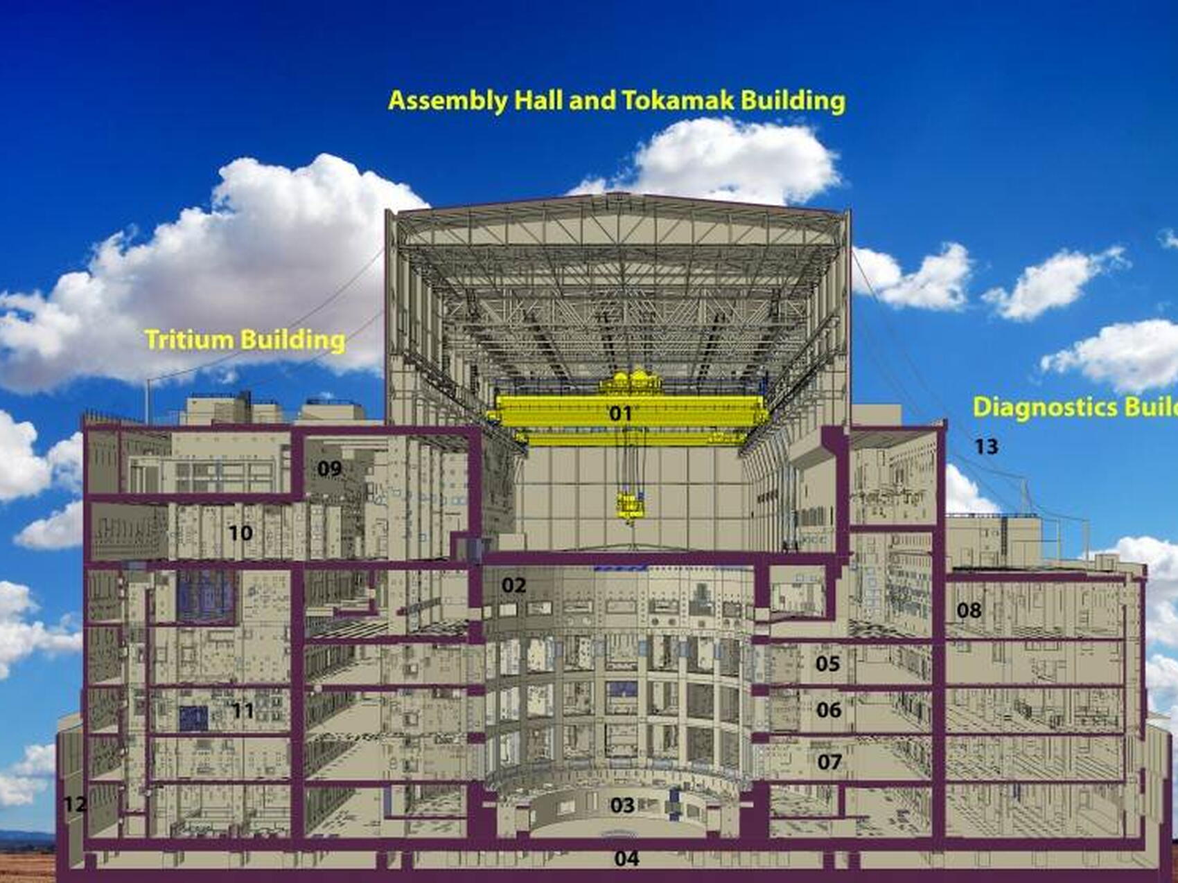Tokamak Complex construction: a guide