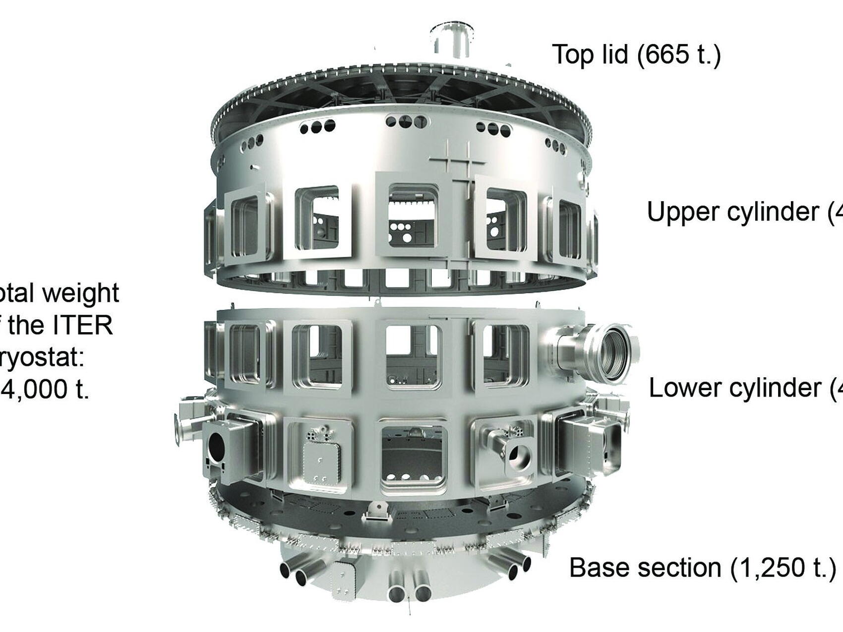 A massive vacuum-tight container