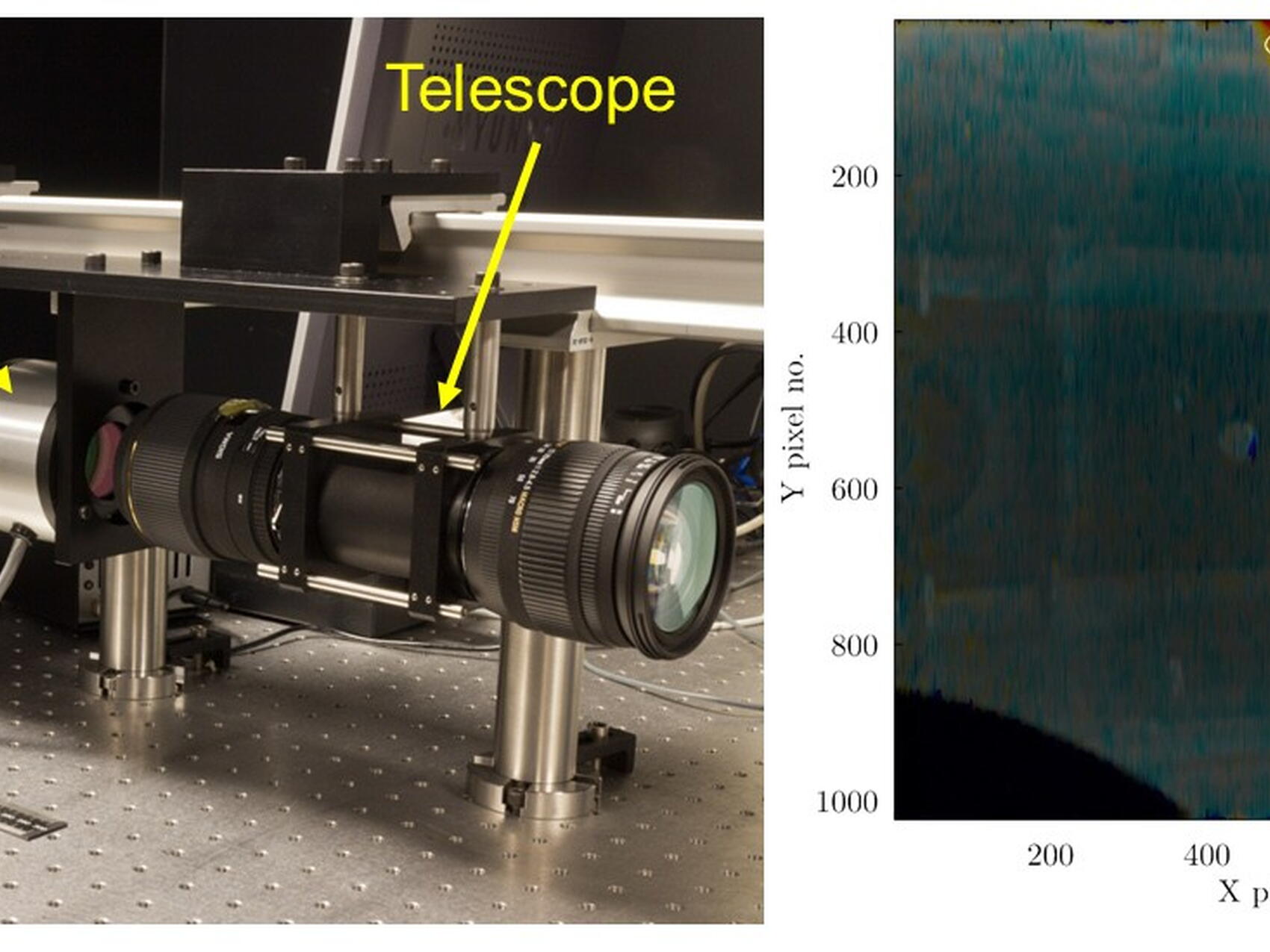Doppler coherence imaging