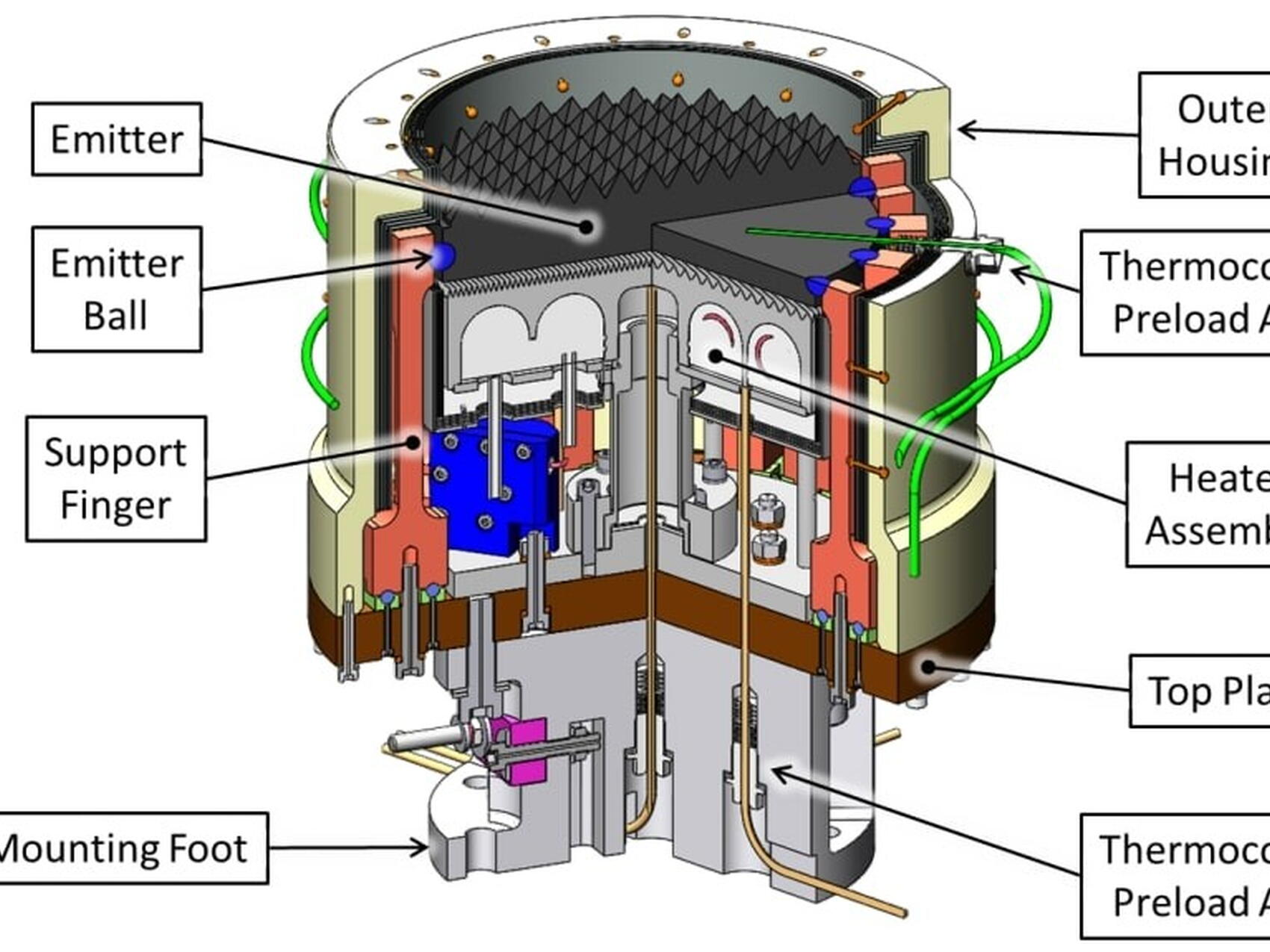 Electron cyclotron emission (ECE) diagnostic